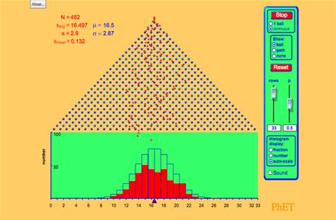 ‪Plinko Probability‬ .